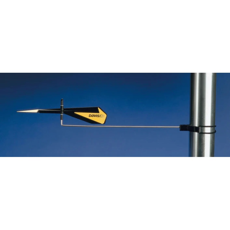Black Max Wind indicator